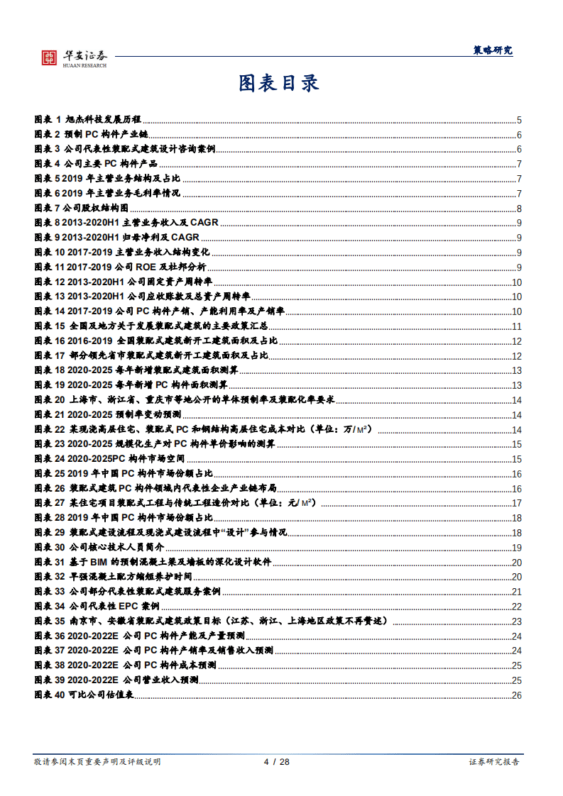 旭杰科技-新三板专题：产业思维、优秀基因，迈向装配式建筑一体化服务更高阶-20201012.pdf 第4页