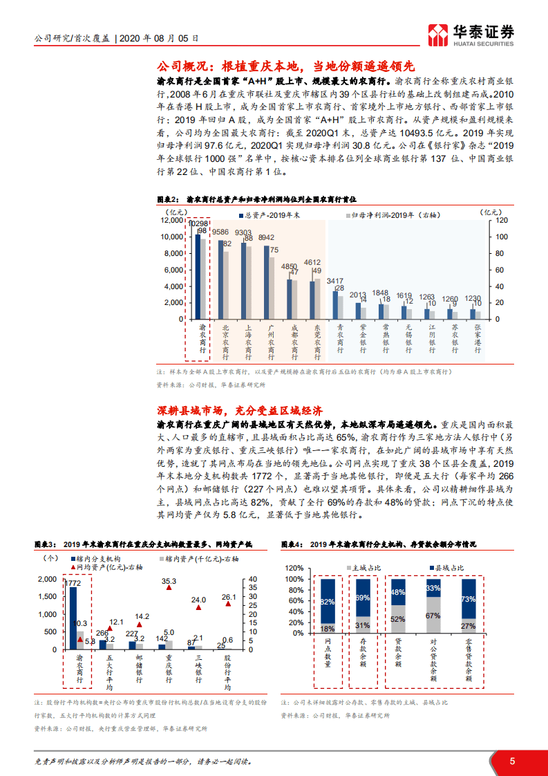 渝农商行-县域纵深布局，铸就本地龙头-20200805.pdf 第5页