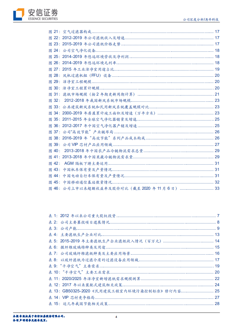 再升科技-干净空气与高效节能双轮驱动，多点开花前景广阔-20201113.pdf 第4页