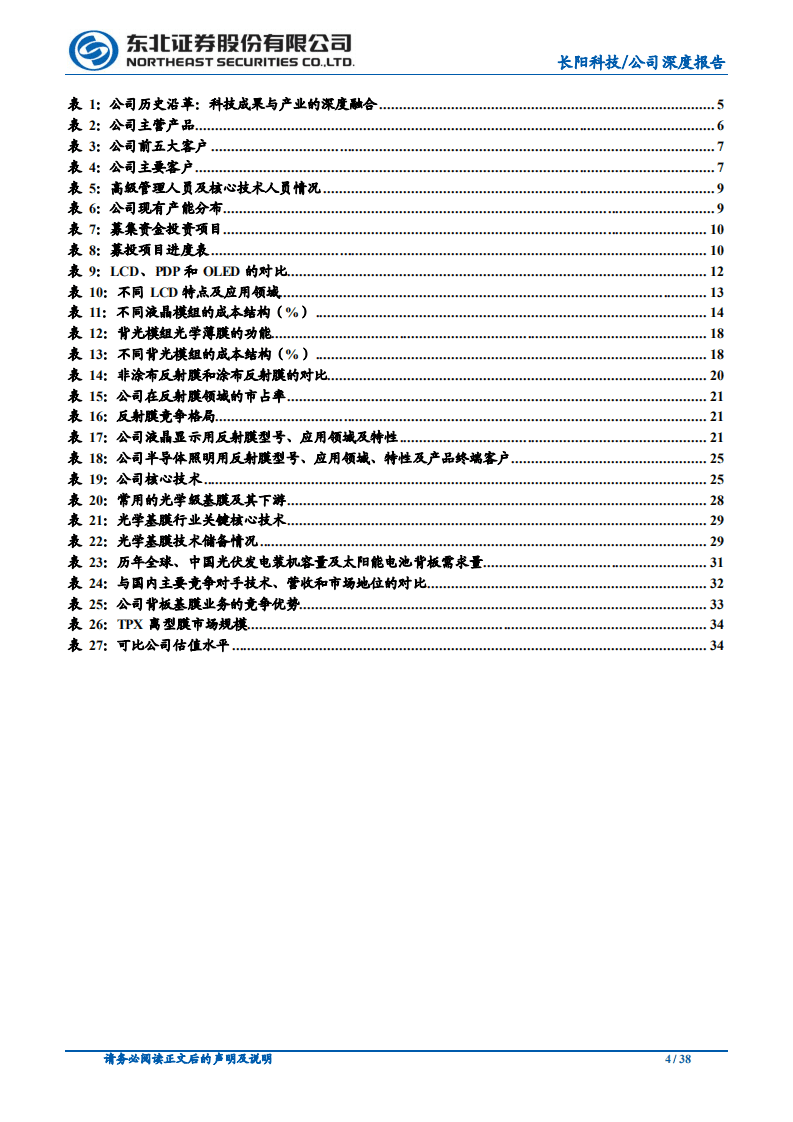 长阳科技-反射膜行业翘楚，打造平台拓展能力-20200928.pdf 第4页