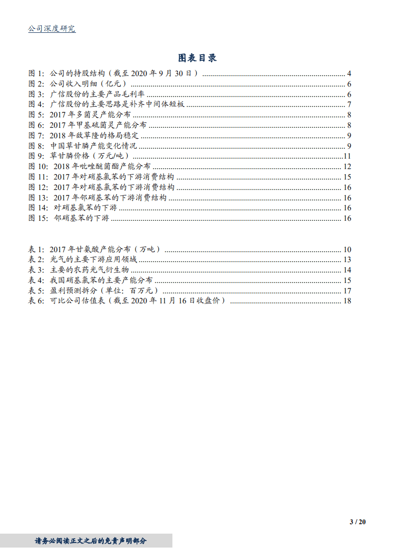 2020年广信股份发展农药品种企业深度研究报告.pdf 第2页
