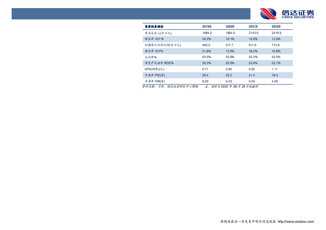 浙江美大-集成灶景气正当时，美大未来更美更大-20200830.pdf 第3页