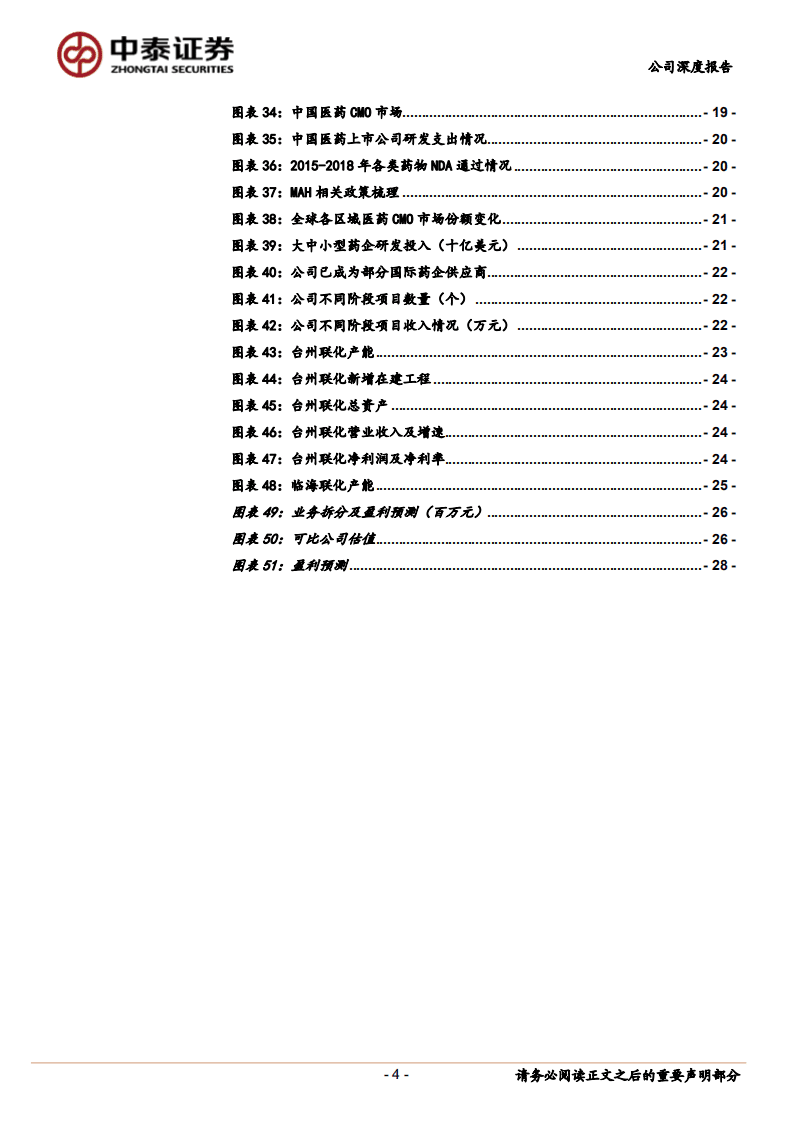 联化科技-公司深度报告：农药拐点已至、医药潜力十足，CMO龙头扬帆再起航-20200924.pdf 第4页