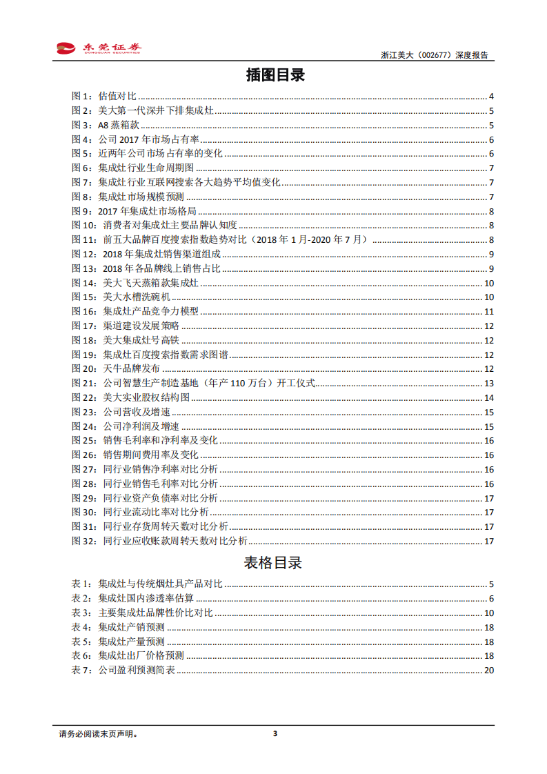 浙江美大-深度报告：徜徉优良赛道，龙头尽显增长韧性-20200901.pdf 第3页