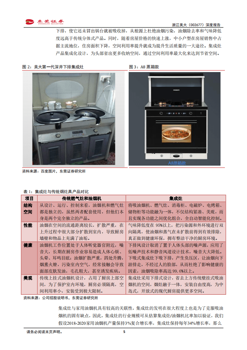 浙江美大-深度报告：徜徉优良赛道，龙头尽显增长韧性-20200901.pdf 第5页
