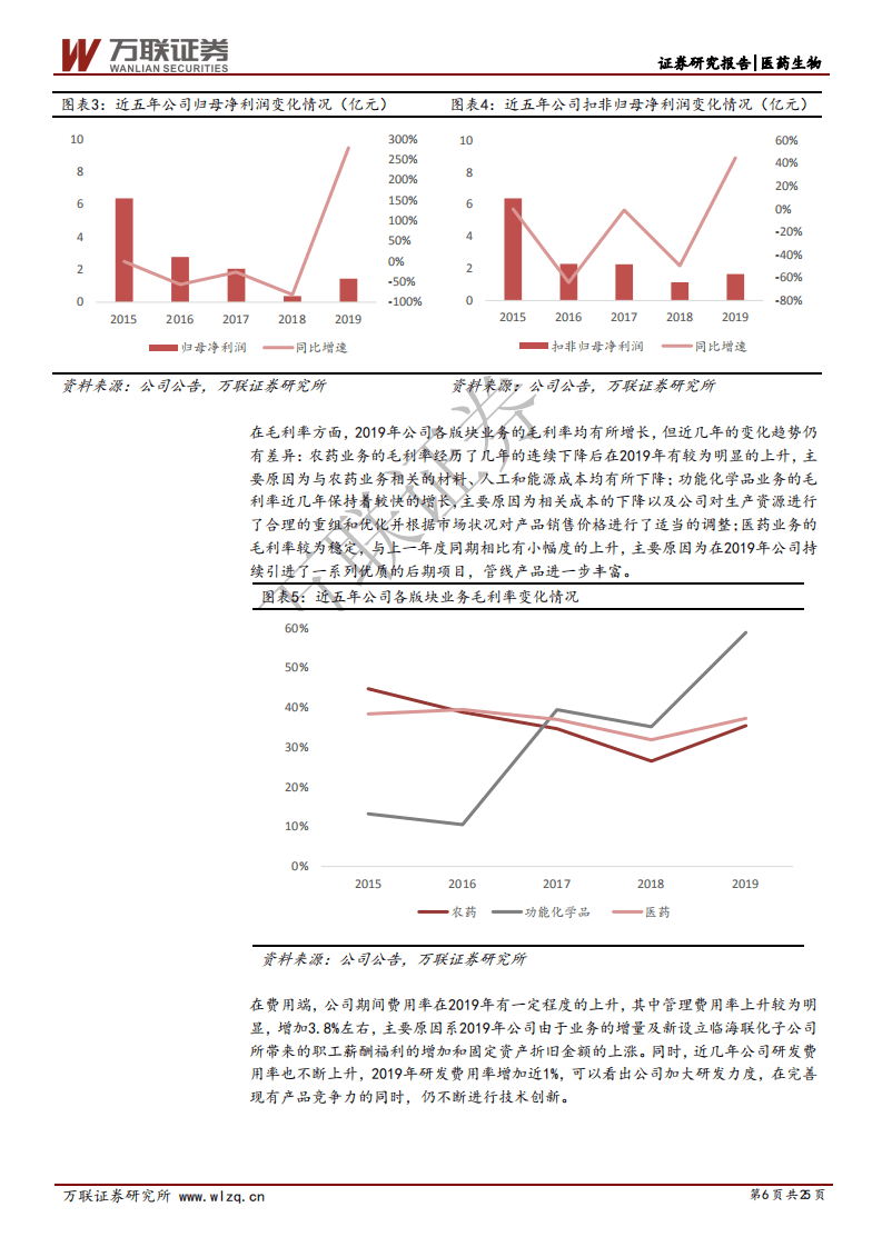 联化科技-首次覆盖报告：农药业务迎来反转，积极发力医药CDMO-20200825.pdf 第6页