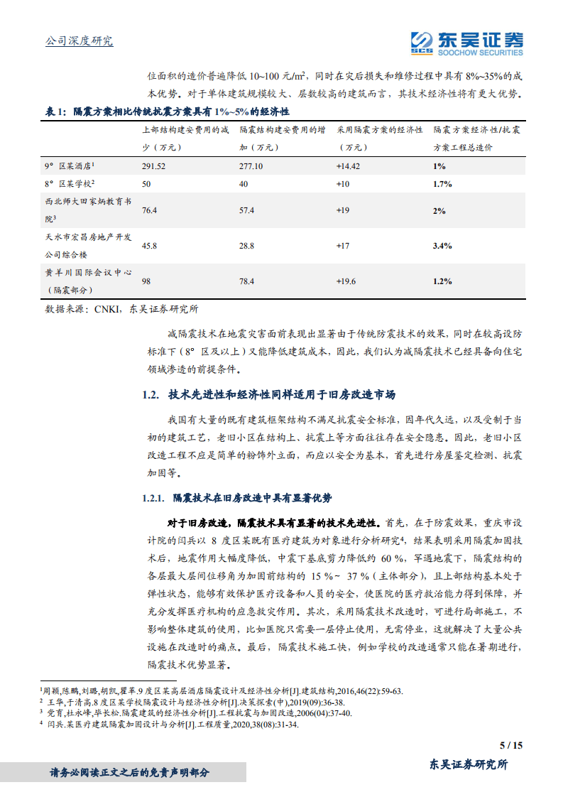 震安科技-全方位解读建筑减隔震市场空间之二：远期住宅市场达千亿规模-20201112.pdf 第5页