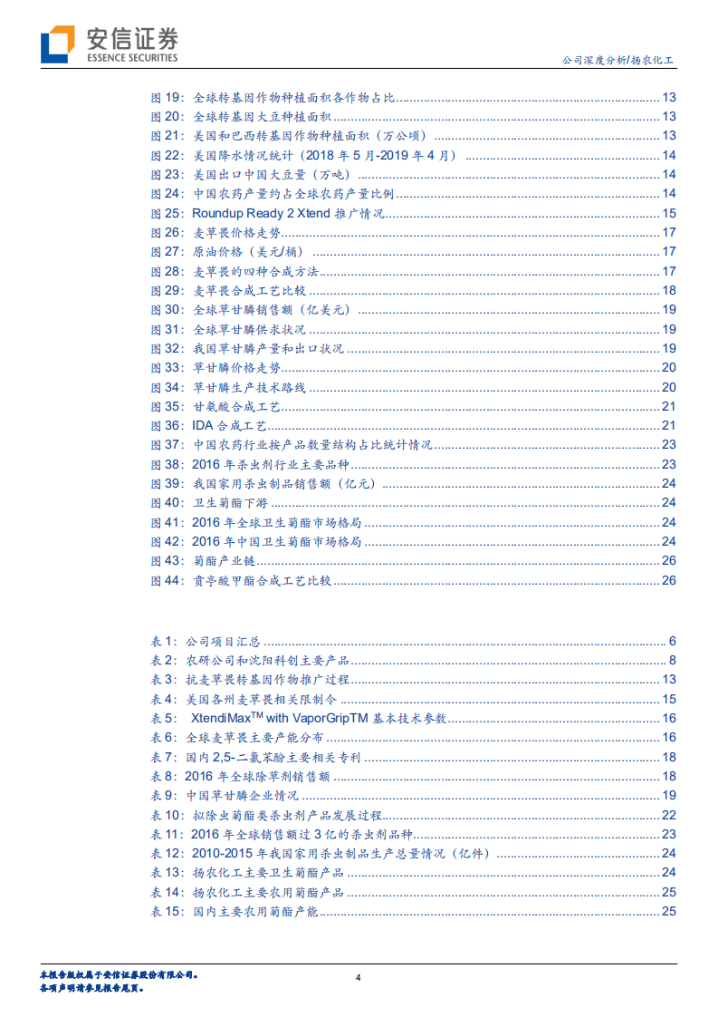 扬农化工-我国农药生产核心资产，两化融合开启公司发展新篇章-20201109.pdf 第4页