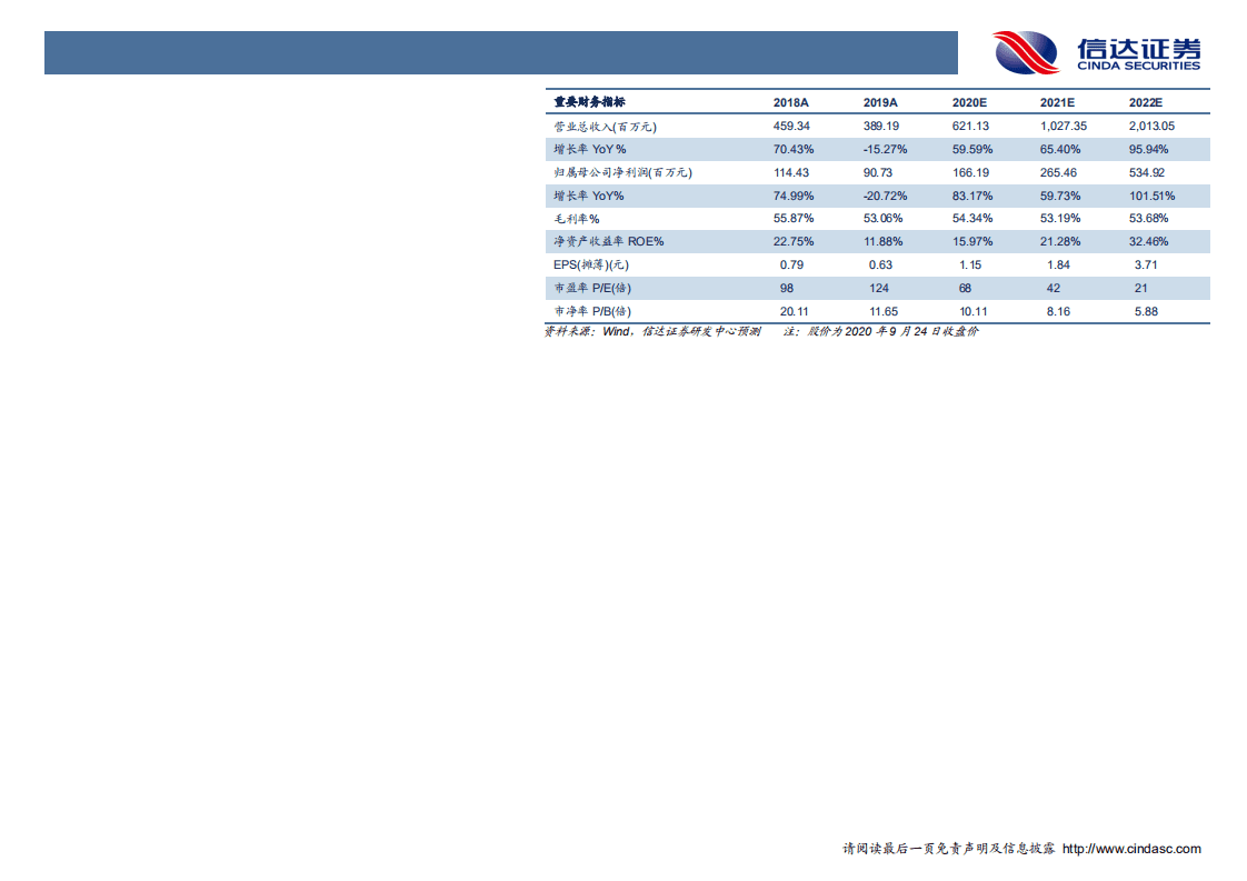震安科技-深度报告：掘金千亿减隔震市场，静待政策落地启航-20200928.pdf 第3页