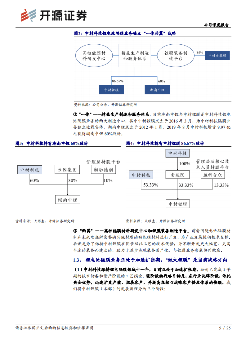 中材科技-深度（二）：重新审视中材科技隔膜业务-20201103.pdf 第5页