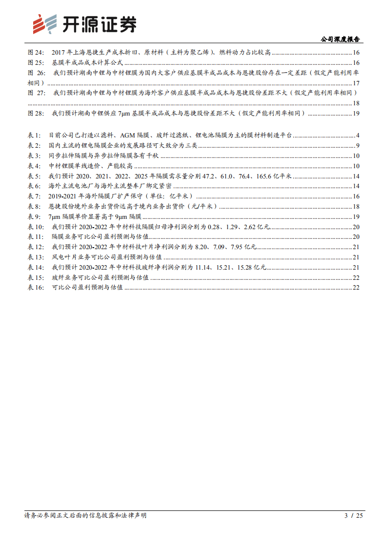 中材科技-深度（二）：重新审视中材科技隔膜业务-20201103.pdf 第3页