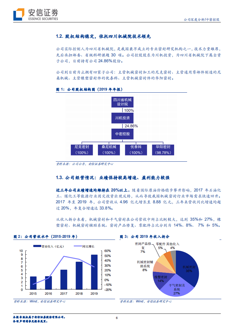 中密控股-油气管网建设大幕开启，密封龙头发展提速-20200819.pdf 第6页