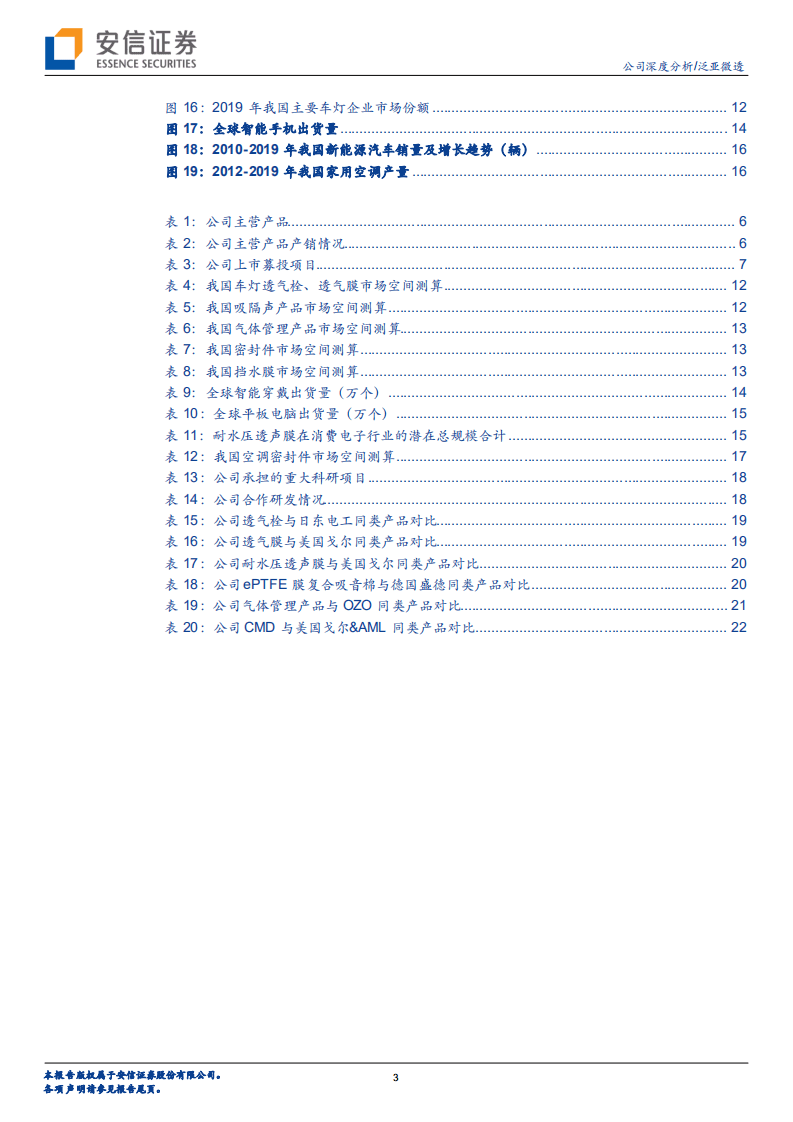 泛亚微透-国内ePTFE膜领军企业，下游市场空间广阔-20201021.pdf 第3页