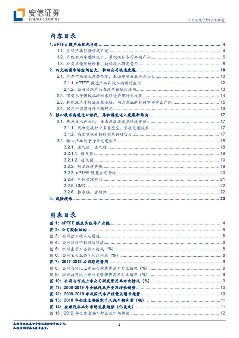 泛亚微透-国内ePTFE膜领军企业，下游市场空间广阔-20201021.pdf 第2页