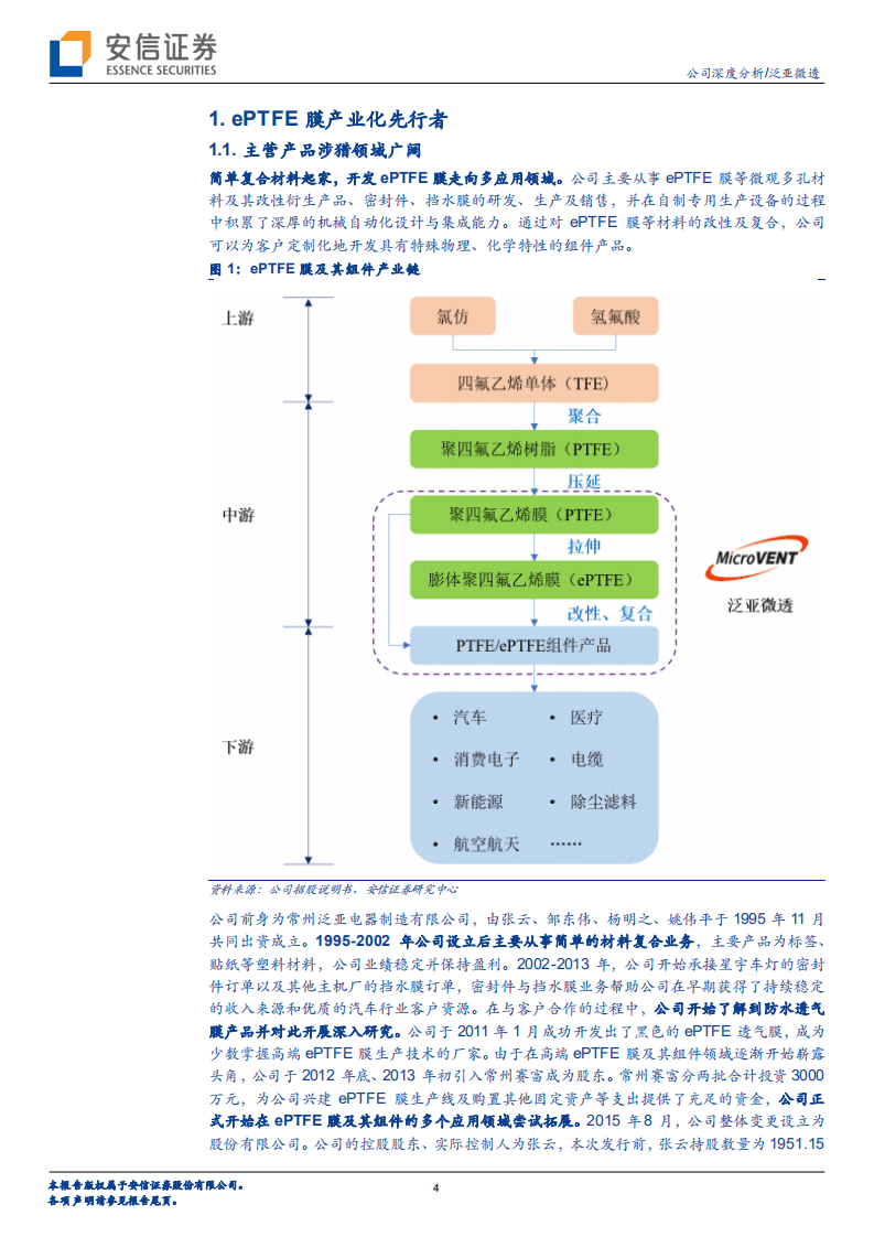泛亚微透-国内ePTFE膜领军企业，下游市场空间广阔-20201021.pdf 第4页