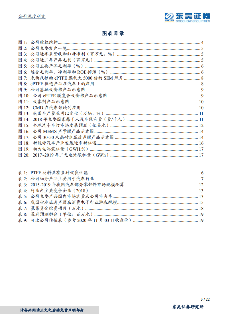 泛亚微透-ePTFE膜龙头企业，&ldquo;中国戈尔&rdquo;有望崛起-20201103.pdf 第3页
