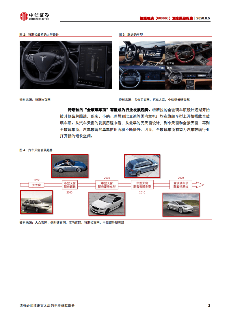 福耀玻璃-深度跟踪报告：特斯拉引领趋势，打开新的成长空间-20200805.pdf 第6页