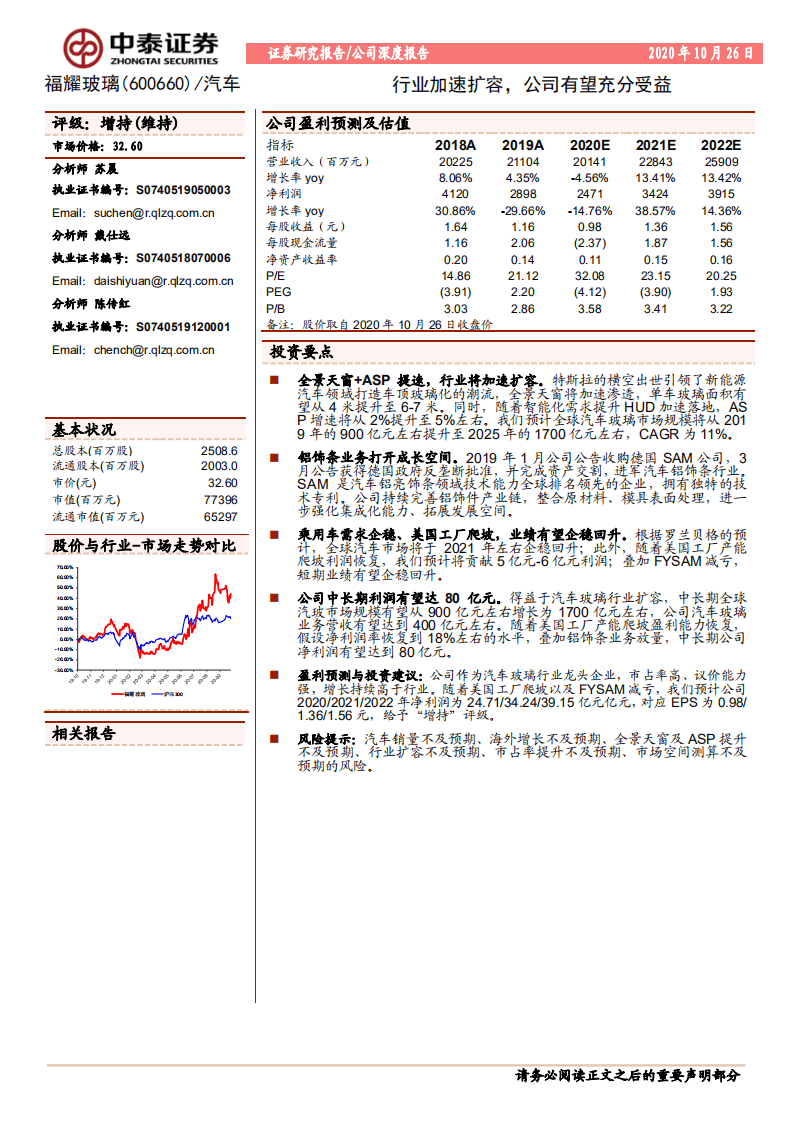 福耀玻璃-行业加速扩容，公司有望充分受益-20201026.pdf 第1页