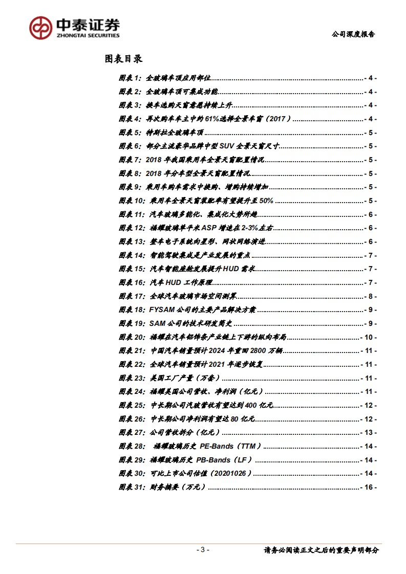 福耀玻璃-行业加速扩容，公司有望充分受益-20201026.pdf 第3页