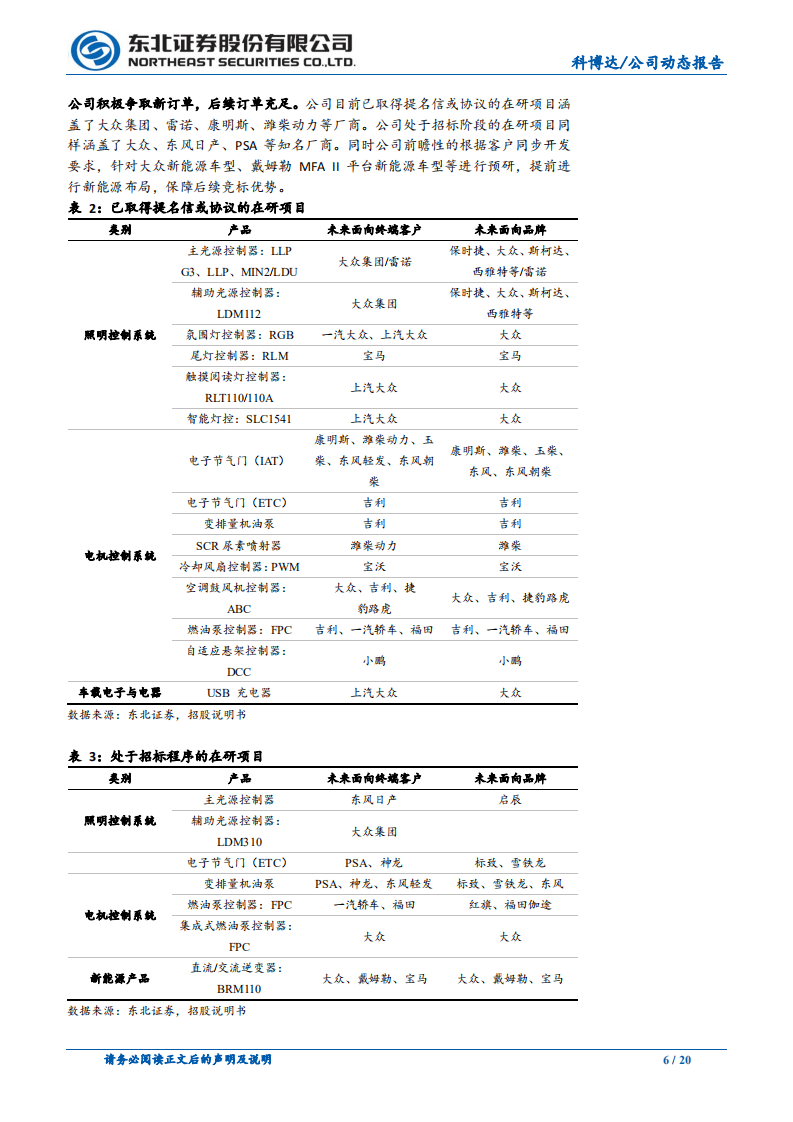 科博达-核心产品品类持续扩张，盈利迎来向上拐点-20201009.pdf 第6页