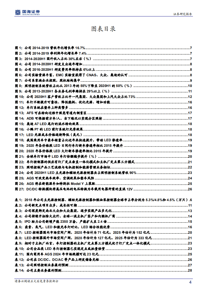 科博达-深度报告：新产品、新客户、新产能均逐步落地，车灯控制器龙头迎来腾飞-20201014.pdf 第4页