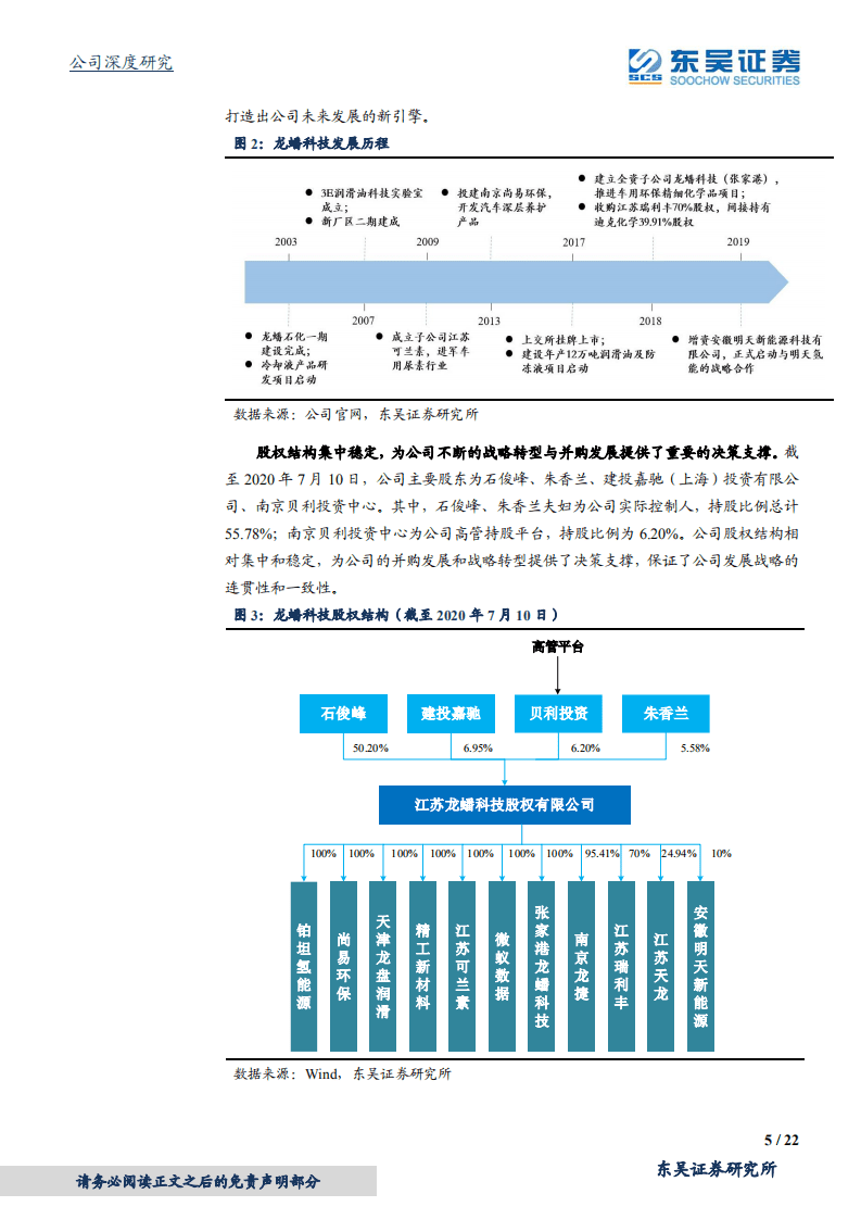 龙蟠科技-车用尿素龙头，国六升级开启成长新周期-20200803.pdf 第5页
