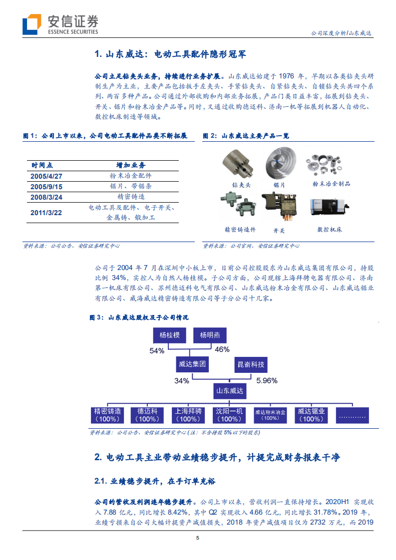 山东威达-电动工具配件龙头加速成长，电动车换电产业趋势再添新柴-20200906.pdf 第5页