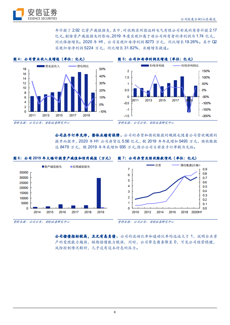 山东威达-电动工具配件龙头加速成长，电动车换电产业趋势再添新柴-20200906.pdf 第6页