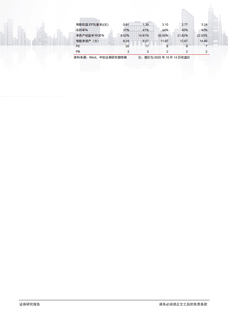 双一科技-投资价值分析报告：玻纤复材龙头获益风电、车用市场放量-20201015.pdf 第2页