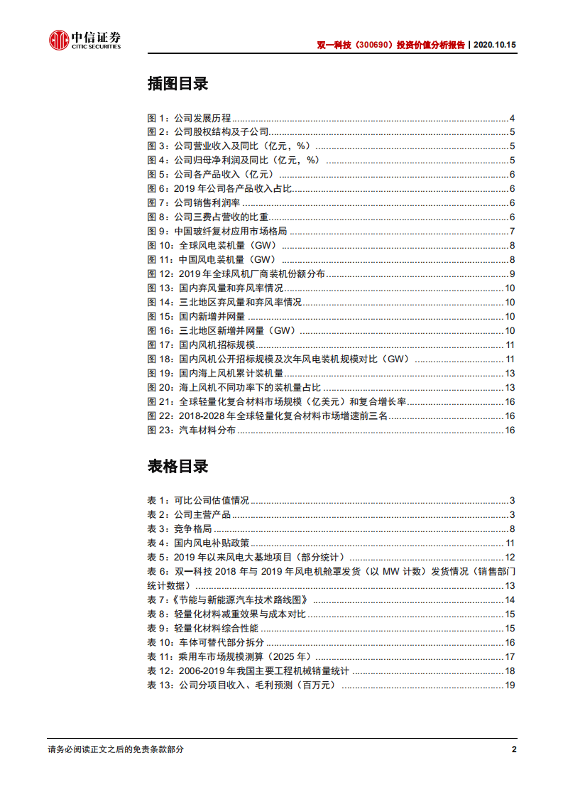 双一科技-投资价值分析报告：玻纤复材龙头获益风电、车用市场放量-20201015.pdf 第4页