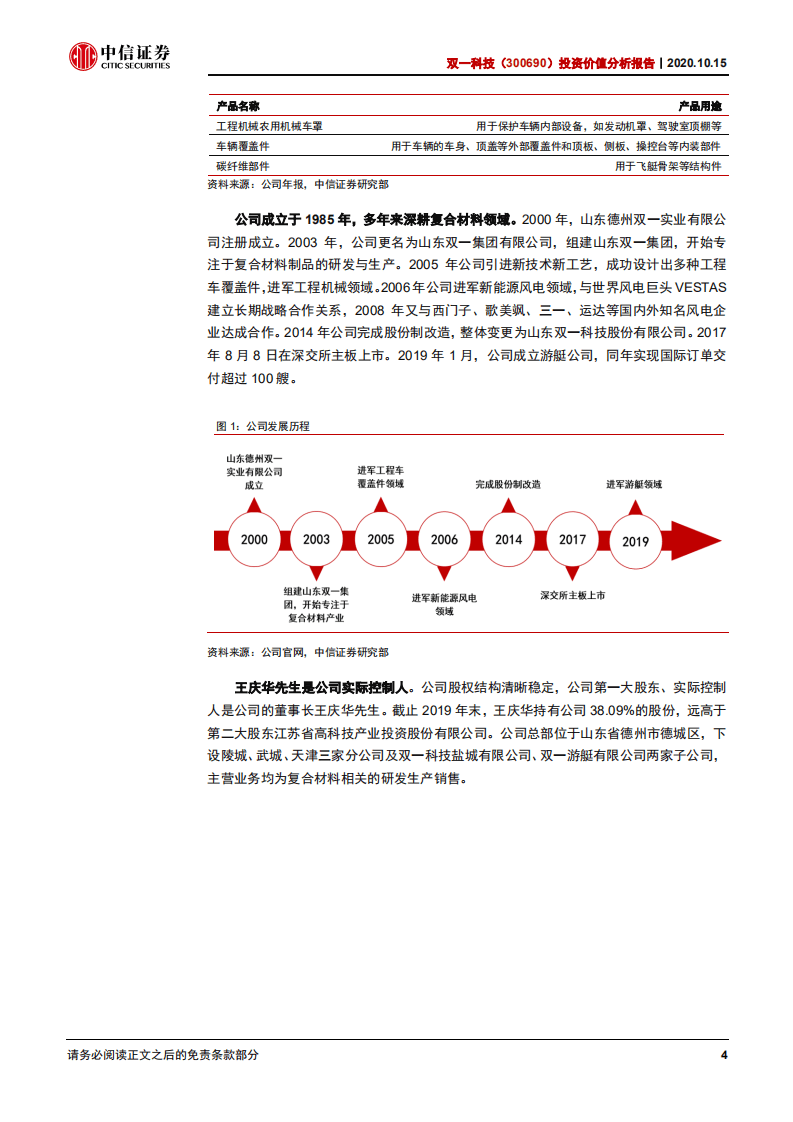 双一科技-投资价值分析报告：玻纤复材龙头获益风电、车用市场放量-20201015.pdf 第6页