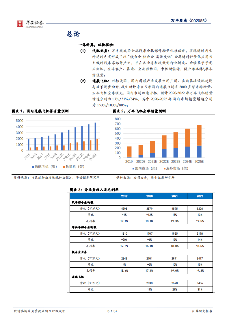 万丰奥威--双擎驱动，协同发展-20200911.pdf 第5页