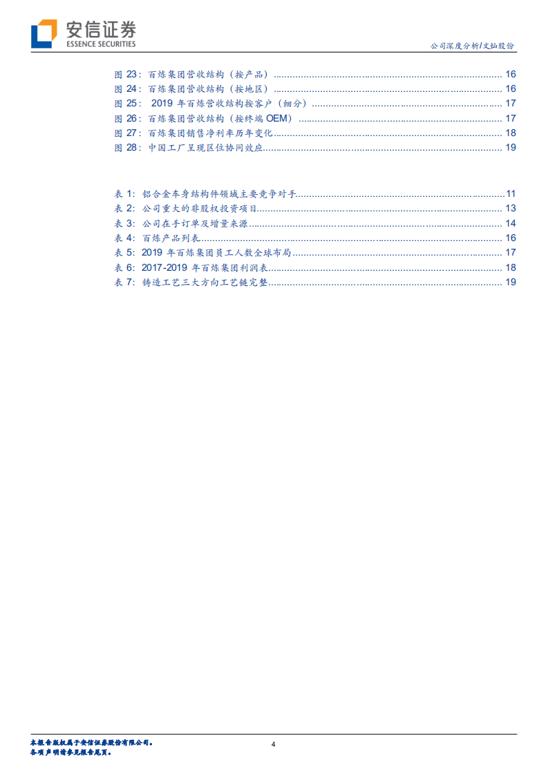 文灿股份-集齐三大工艺，铝铸龙头崛起时-20201117.pdf 第4页