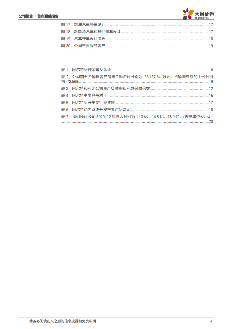 阿尔特-中国领先独立汽车设计商，设计推动核心零部件产业化放量-20200903.pdf 第4页