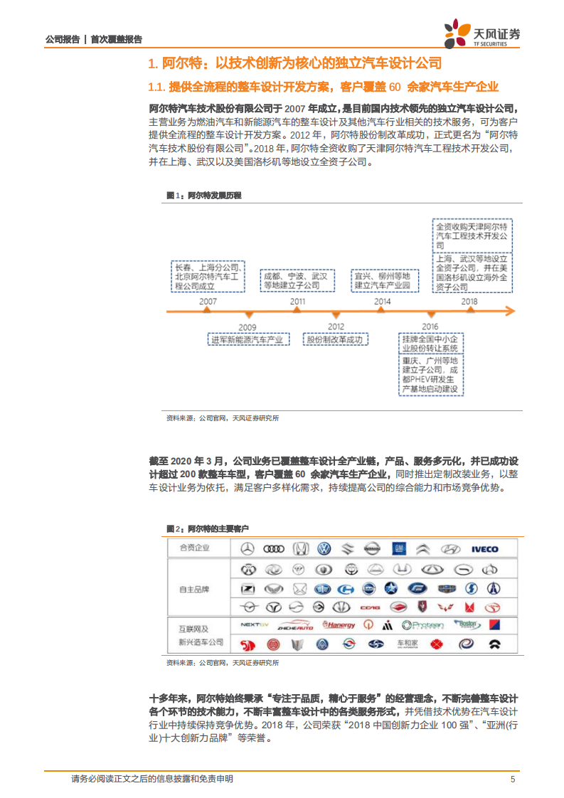 阿尔特-中国领先独立汽车设计商，设计推动核心零部件产业化放量-20200903.pdf 第5页