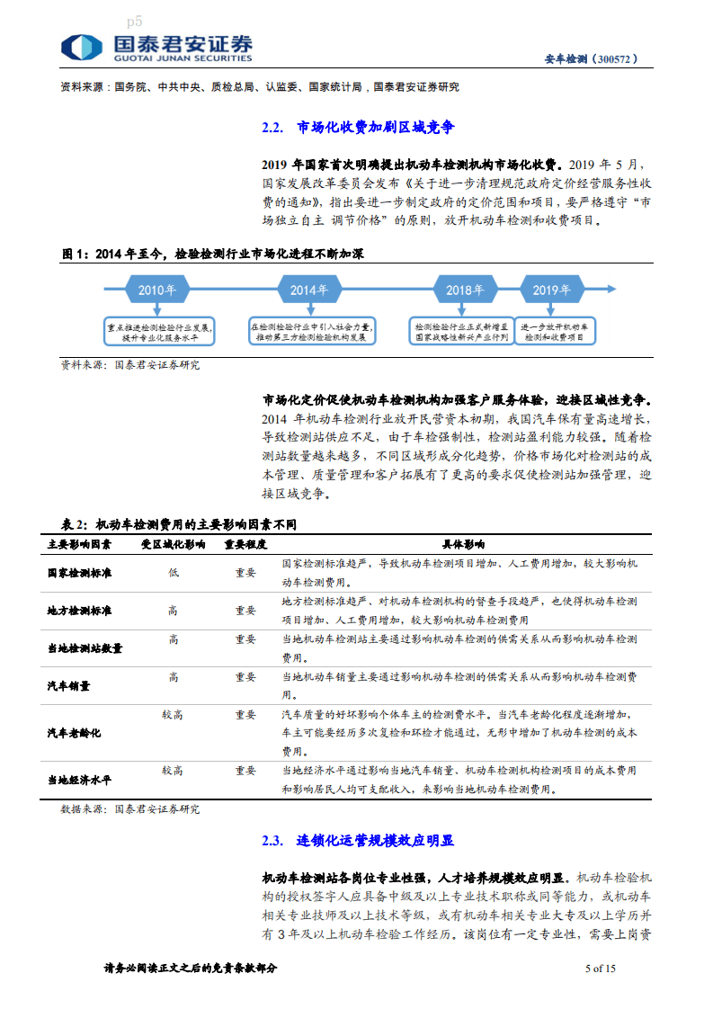 安车检测-中小盘深度报告：站在迈向千亿市值的起点-20200920.pdf 第5页