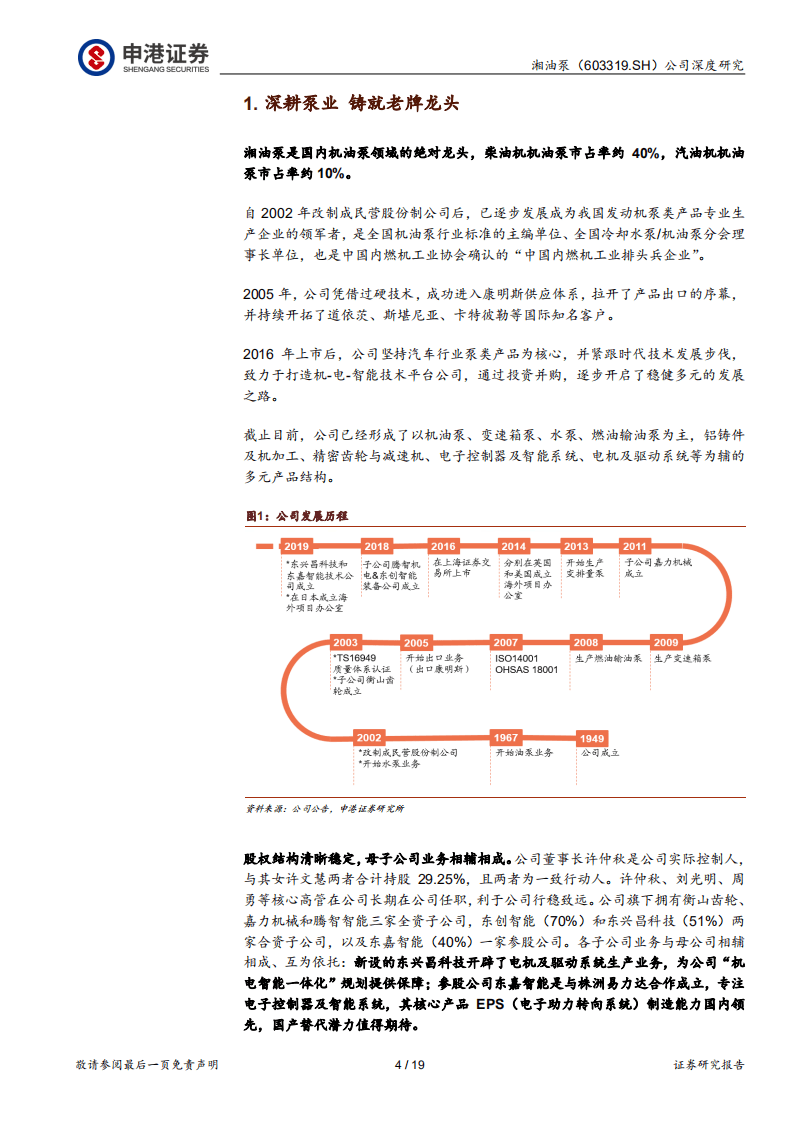 湘油泵-泵类龙头，搭混动东风再启航-20201116.pdf 第4页