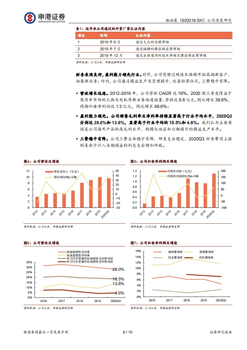 湘油泵-泵类龙头，搭混动东风再启航-20201116.pdf 第6页