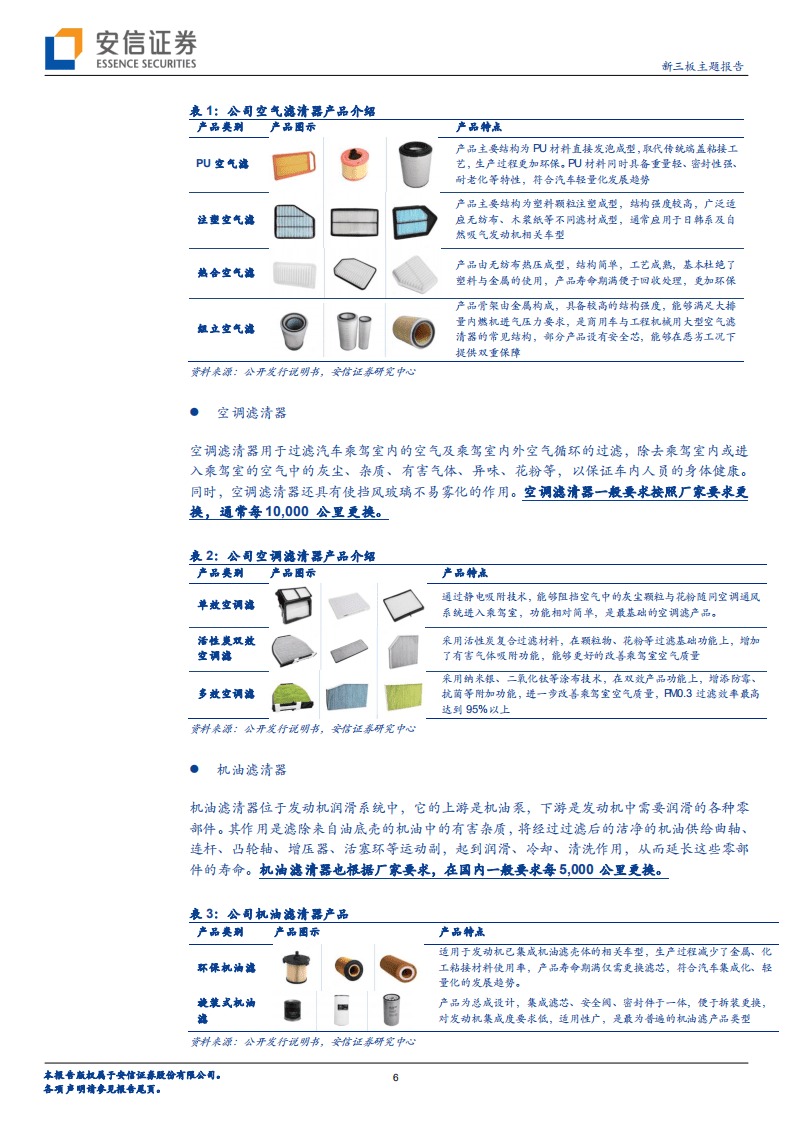 安徽凤凰-汽车滤清器领军企业，发力OEM+汽车后市场-20201115.pdf 第6页