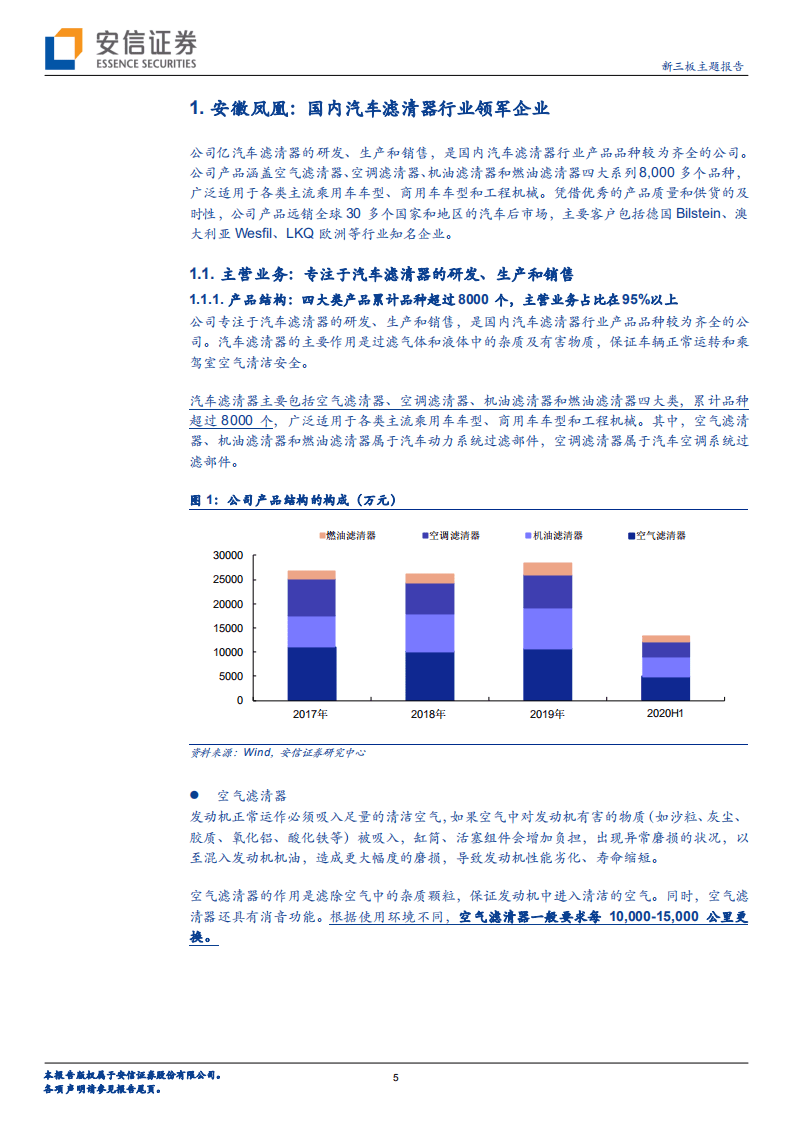 安徽凤凰-汽车滤清器领军企业，发力OEM+汽车后市场-20201115.pdf 第5页