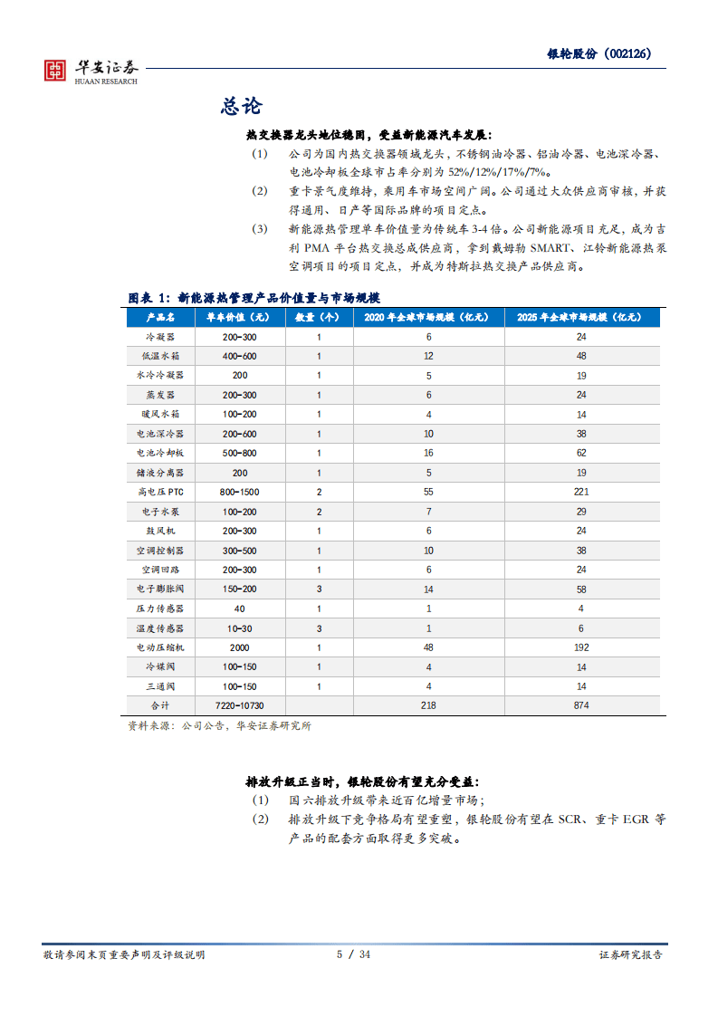 银轮股份-热管理领导者，后处理迎来风-20200806.pdf 第5页