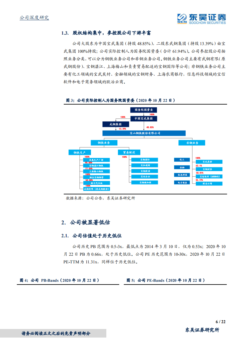 宝钢股份-汽车板龙头，底部反转-20201022.pdf 第6页