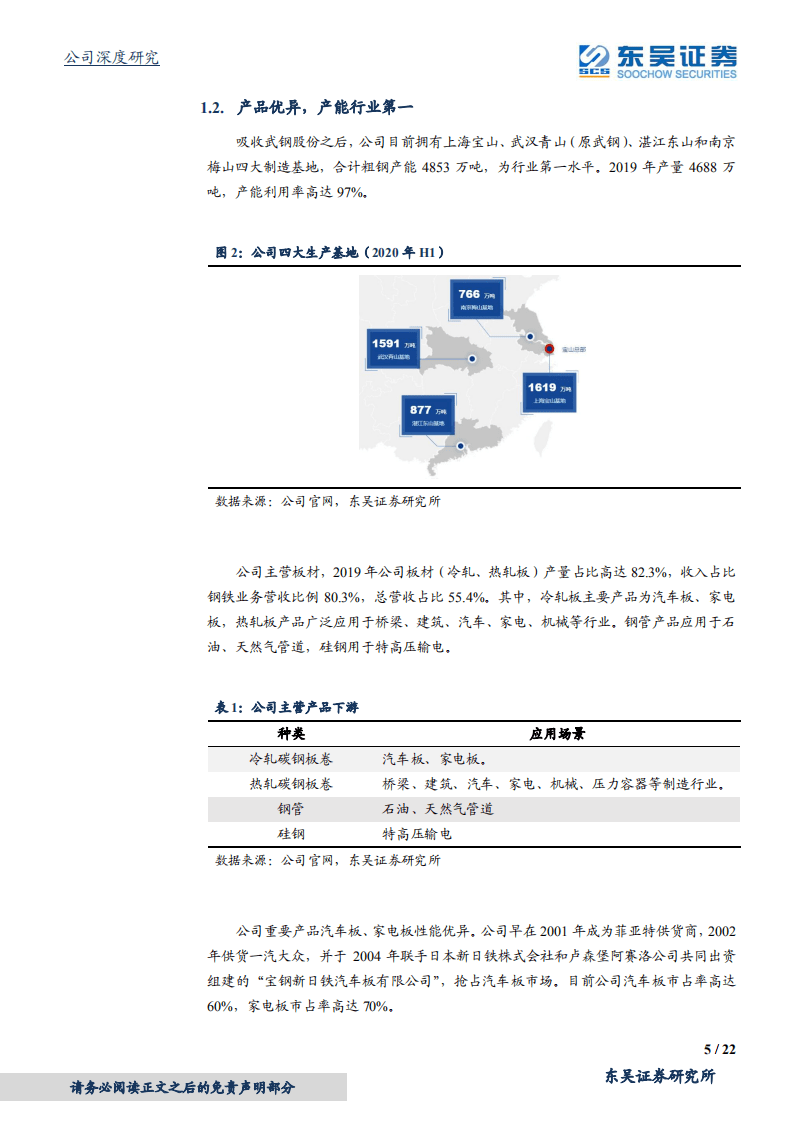 宝钢股份-汽车板龙头，底部反转-20201022.pdf 第5页