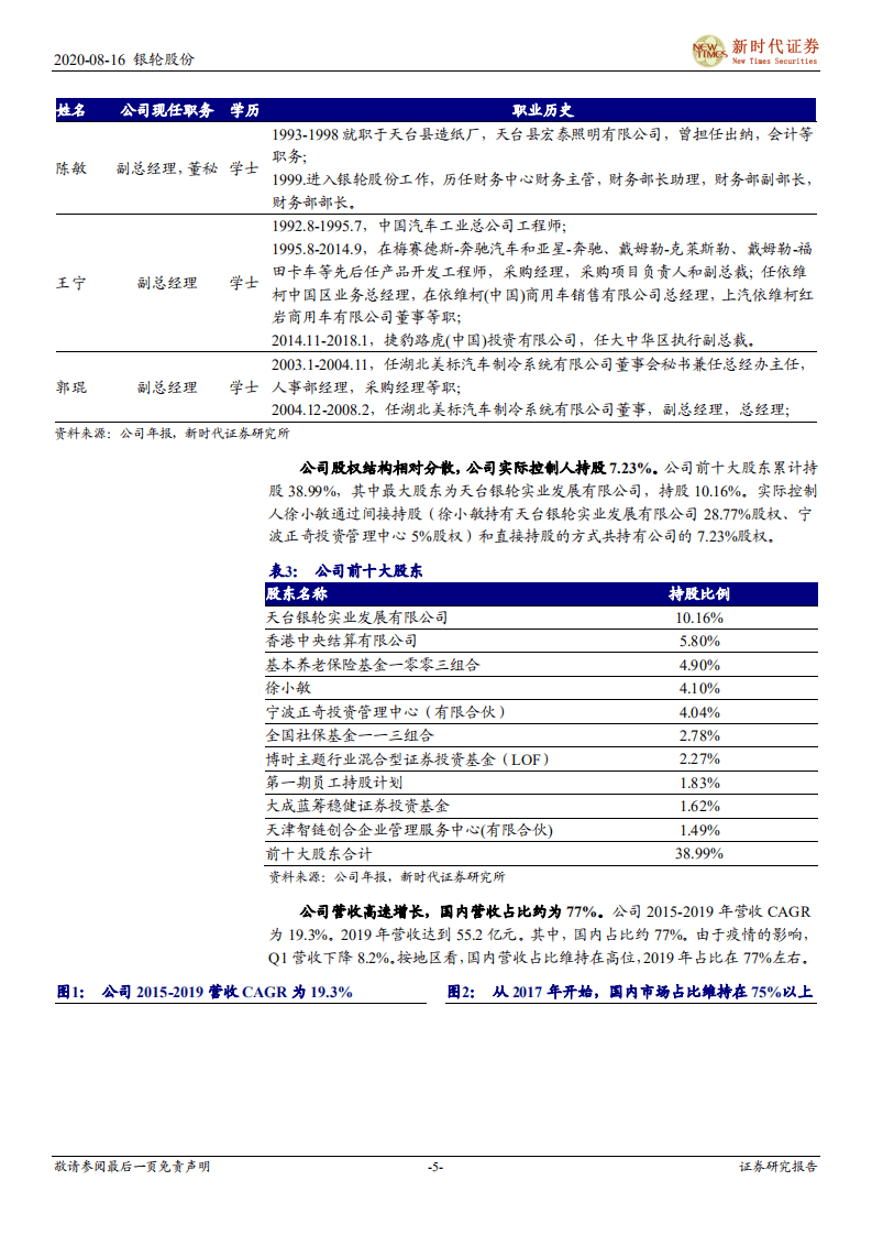 银轮股份-热管理龙头再出发-20200816.pdf 第5页