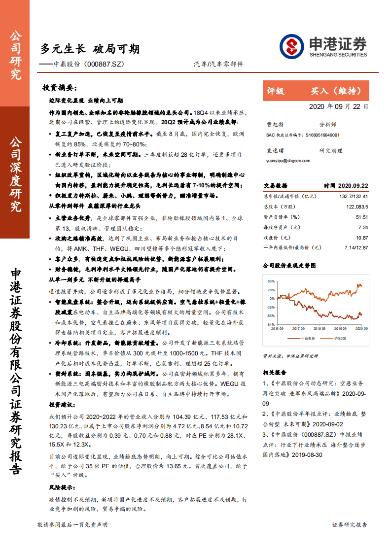 中鼎股份-多元生长，破局可期-20200922.pdf 第1页