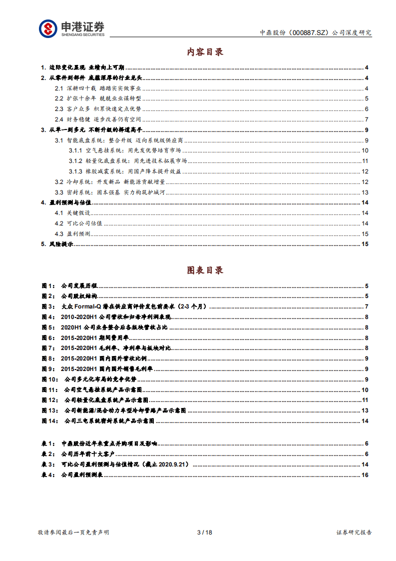 中鼎股份-多元生长，破局可期-20200922.pdf 第3页