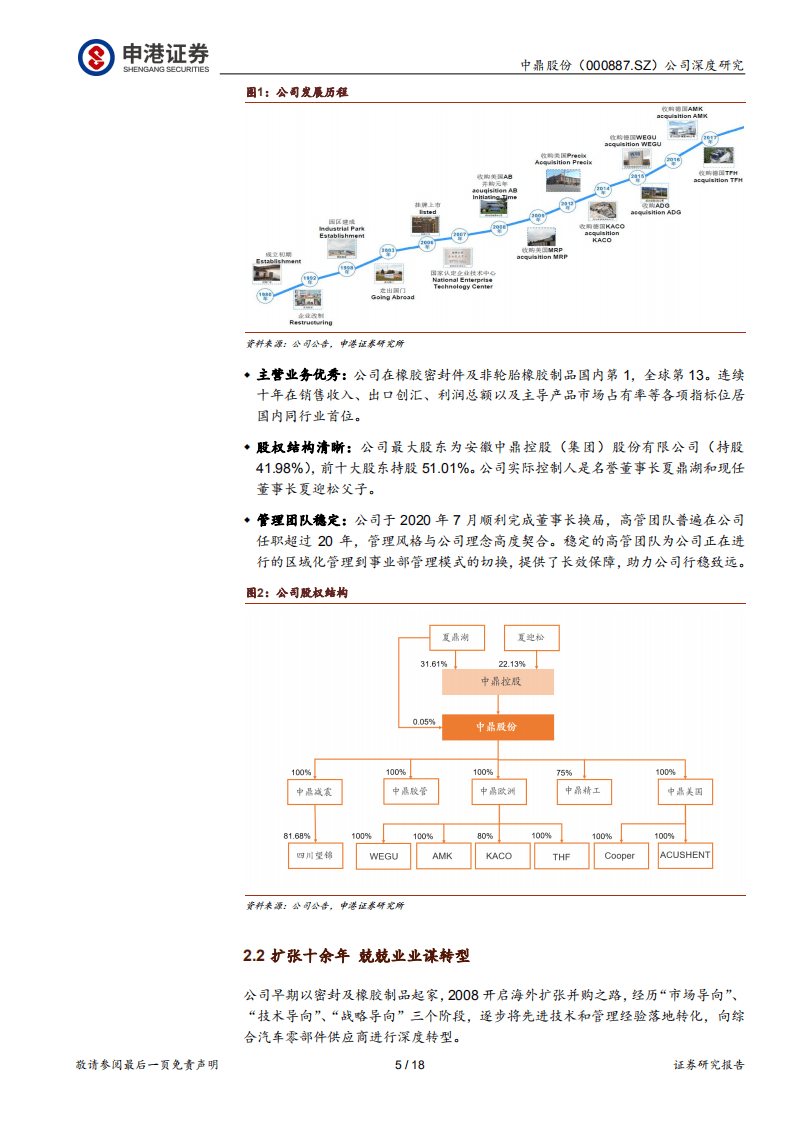 中鼎股份-多元生长，破局可期-20200922.pdf 第5页