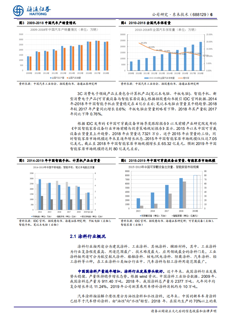 东来技术-公司研究报告：汽车涂料行业先进企业，募投水性涂料助力长期发展-20201113.pdf 第6页