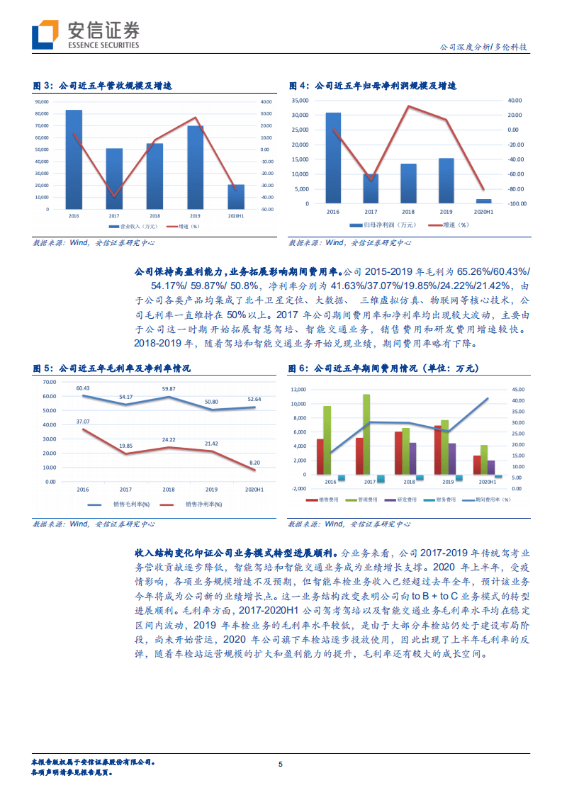多伦科技-打造车检连锁新龙头-20201008.pdf 第5页