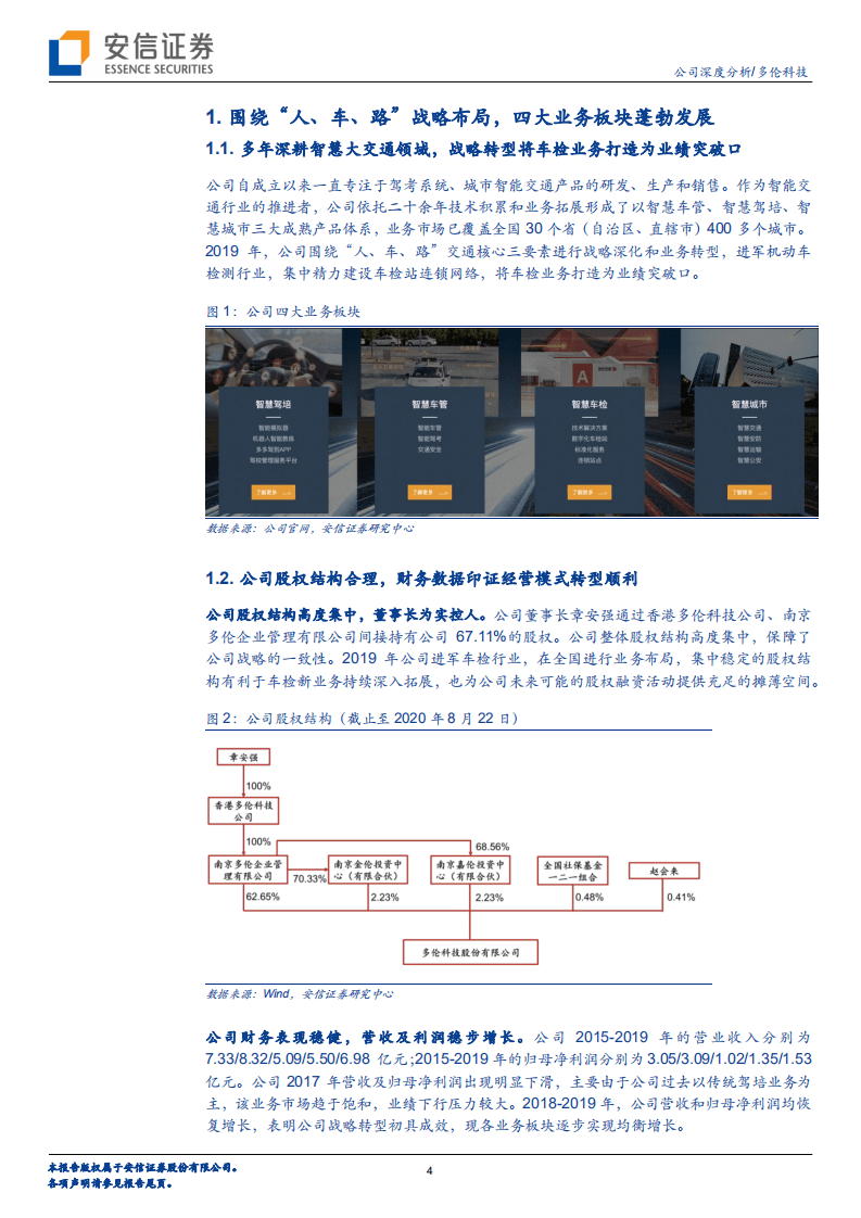 多伦科技-打造车检连锁新龙头-20201008.pdf 第4页